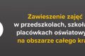 Zawieszenie zajęć dydaktyczno-wychowawczych