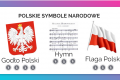 Symbole narodowe