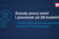 Zasady pracy szkoły od 26 kwietnia 2021 r.